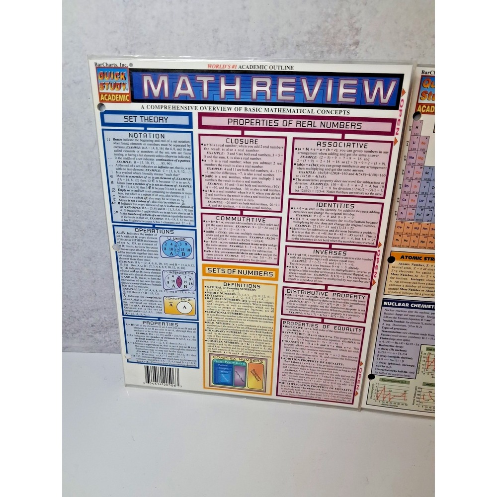 BarCharts QuickStudy Academic Laminated Reference Guide - Math or Chemistry - Picture 2 of 6